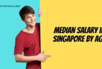 Median Salary in Singapore by Age