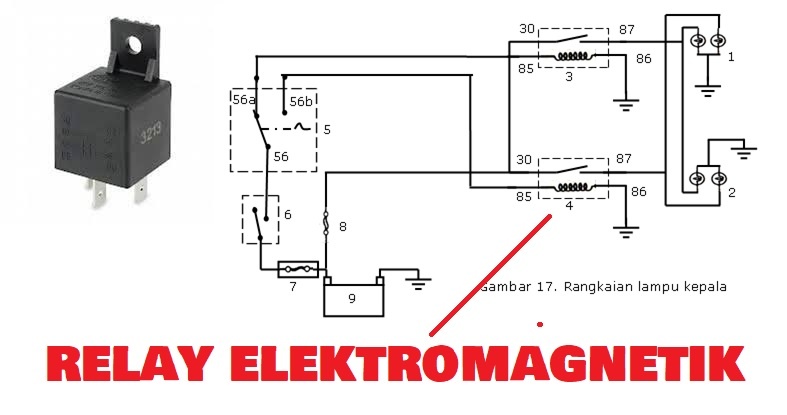 keuntungan menggunakan relay