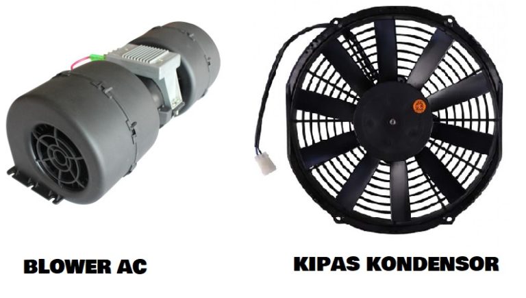 Bowler Ac AC Mobil: Pengertian, Fungsi, Prinsip Kerja, Komponen dan Cara Kerja