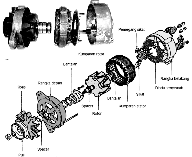 komponen alternator