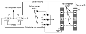 cara kerja dioda