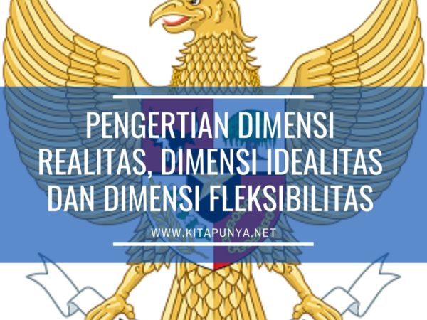 pengertian dimensi idealitas, realitas dan fleksibilitas