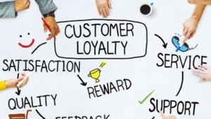 loyalitas pelanggan