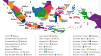 ragam bahasa daerah objek budaya lokal indonesia