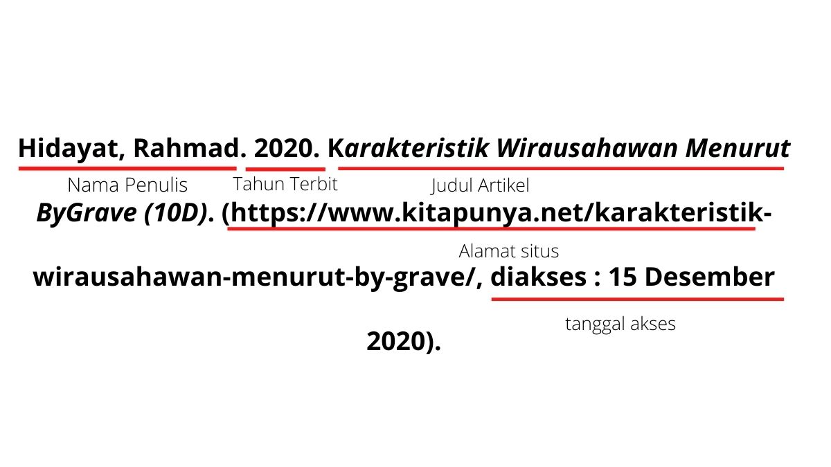 format penulisan daftar pustaka dari internet