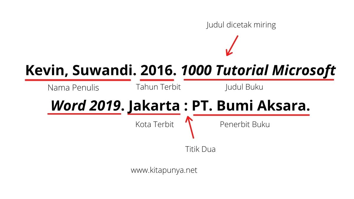 penulisan daftar pustaka dari buku